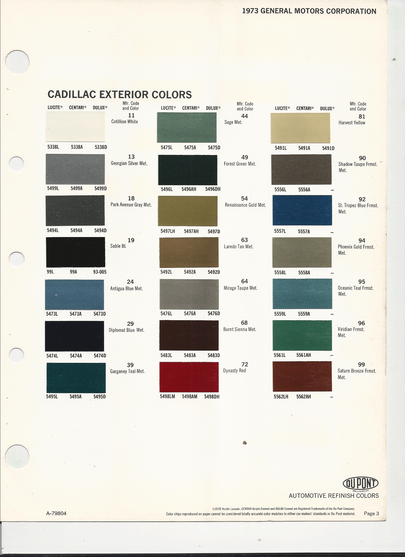 1973 Cadillac Paint Charts